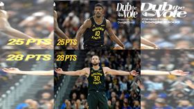 柯瑞槍響前6秒關鍵上籃　勇士中止3連敗