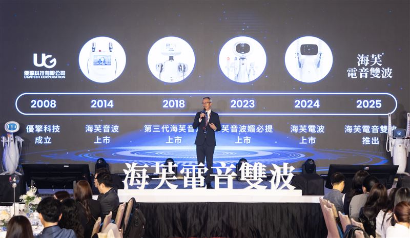 優擎科技旗下海芙品牌自2014年推出海芙音波後，持續進化，發展出海芙電音雙波複合療程，為消費者提供更全面、多元的保養選擇。(圖／優擎科技提供)