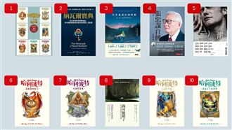 PChome 24h購物電子書Top10 哈利波特霸榜
