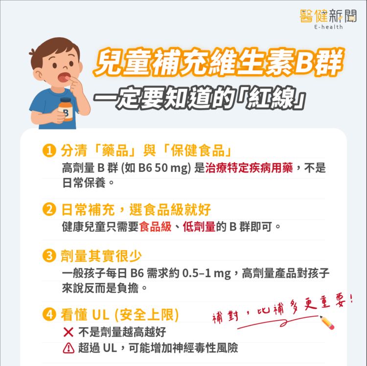 兒童補充維生素B群，一定要知道的「紅線」。（圖／醫健新聞網提供）
