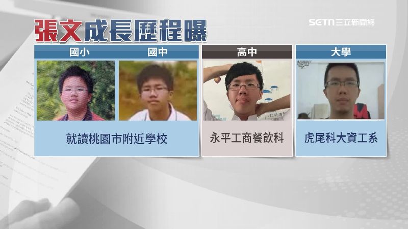 張文個性孤僻、與人群疏離的孤狼式性格，再再為警方釐清殺人動機設下層層難關。（圖／翻攝畫面）