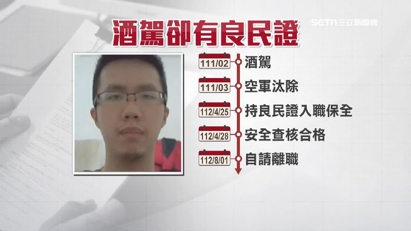 張文只做了三個月保全就離職