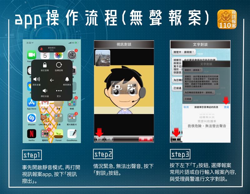 APP也有「無聲報案」功能，可透過範例訊息，或手動打簡訊報案。（圖／翻攝自NPA署長室）