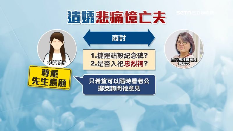 余家昶遺孀打算擲筊問先生意見