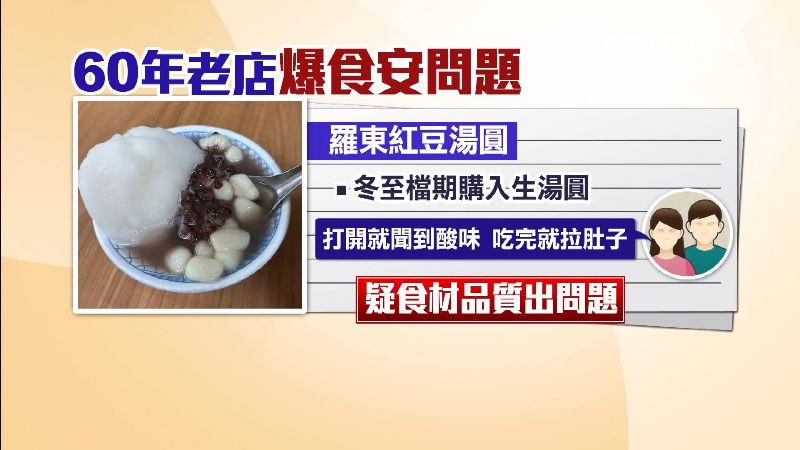 60年湯圓老店疑食材出問題