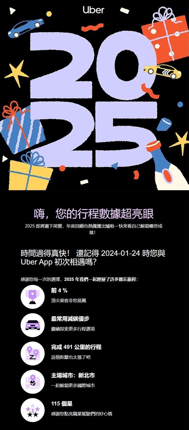 用戶即日起可至註冊電子信箱查看年度行程數據，同時推薦好友使用Uber App還有機會領最高3000元轎車優惠。（圖／Uber提供）