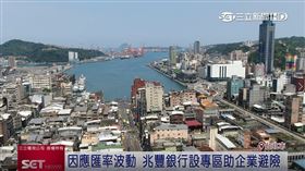 因應匯率波動！兆豐銀行設專區助企業避險