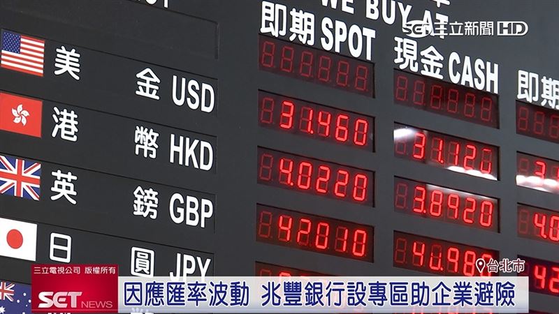 受到美國關稅影響，新台幣匯率出現劇烈波動