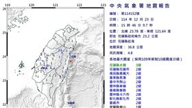 地震（圖／氣象署）
