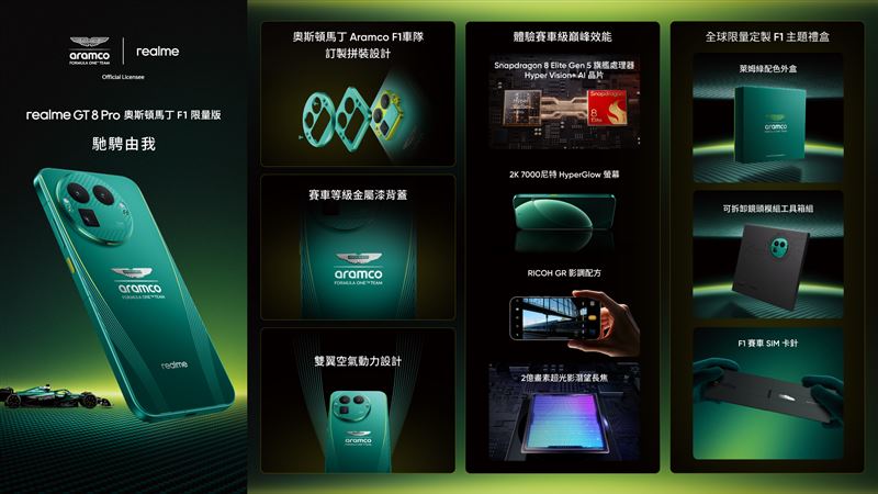 realme GT 8 Pro奧斯頓馬丁F1限量版