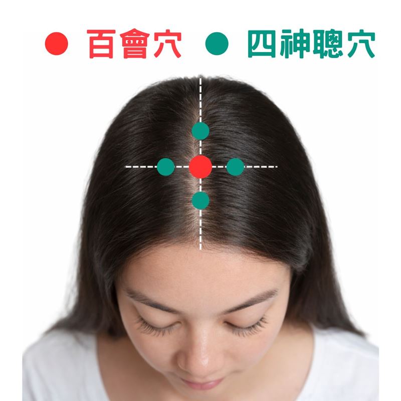 日常保健方面，醫師建議可按摩百會穴與四神聰穴，每次5至10分鐘，有助放鬆身心。（圖／台南市立醫院提供）