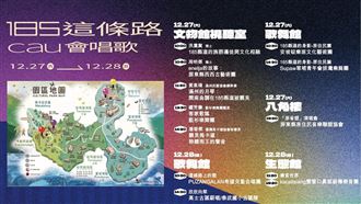 各族美音在屏東！讓沿山聲景再現