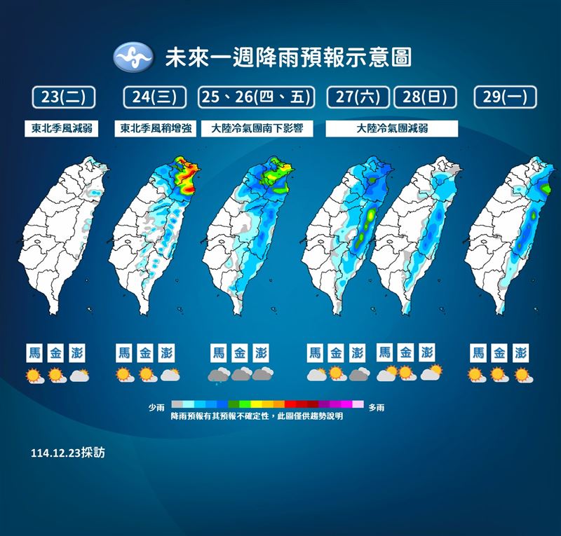未來一週降雨預測。（圖／氣象署）
