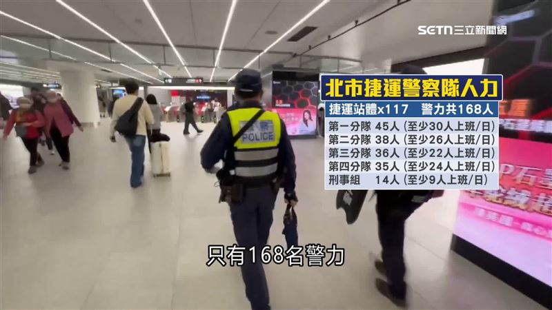 捷運警察隊出面說明，警力嚴重不足，117個捷運站體只有168名警力