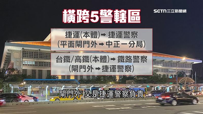 台北車站範圍大，警力單位權責劃分複雜