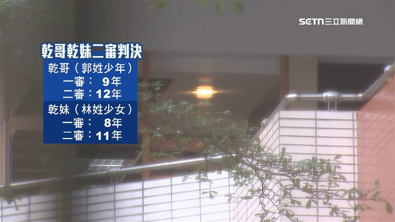 新北割頸案二審宣判