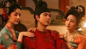 （影視示意圖／翻攝自百度百科）