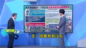 張文案掀警政黑洞！北車站竟有1小時空窗