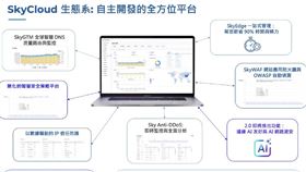 騰雲運算公司主要業務為提供CDN加速、DDoS防禦、全球智能流量管理系統、與雲端WAF等自主研發解決方案等。（圖／騰雲運算）