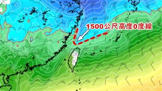 入冬最強冷空氣！0度線逼近「越晚越冷」