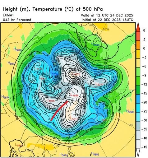 鄭明典PO出500百帕高度場的溫度預測圖，指出貝加爾湖脊場冷空氣傳送方向往台灣來，屬於冬季易低溫的天氣型態。（圖／翻攝自鄭明典臉書）