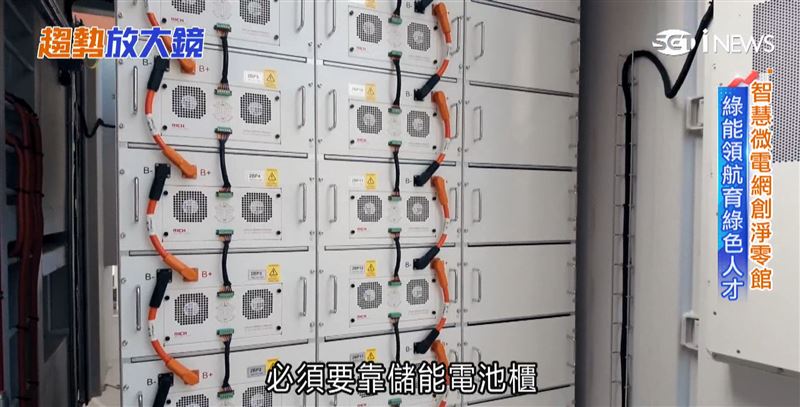 產學攜手創淨零校園，砸億元創微電網基地
