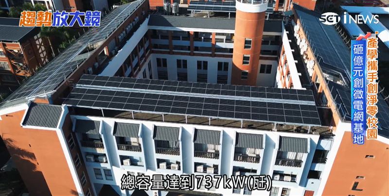 產學攜手創淨零校園，砸億元創微電網基地