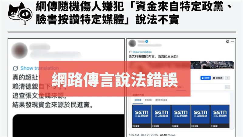 張文資金來自民進黨？查核中心：不實訊息