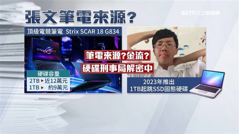 張文使用的電競筆電，性能相當高級，價格也比一般文書筆電貴很多