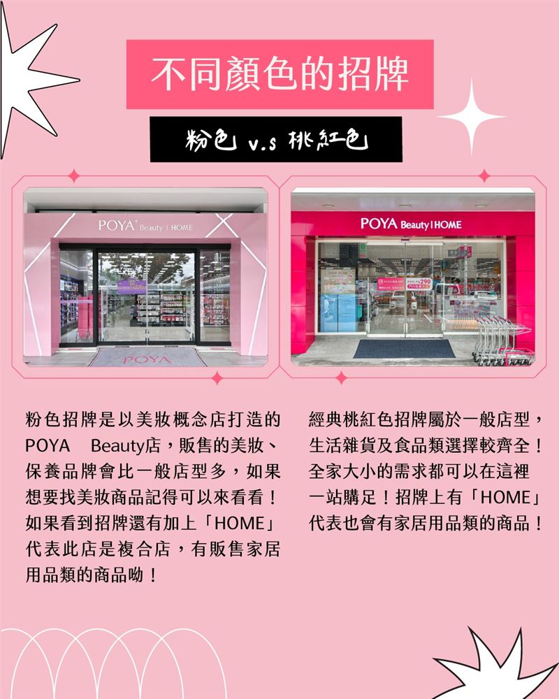 小編解說，寶雅招牌顏色差別，主要是店家賣的商品不同。（圖／翻攝自寶雅Threads）