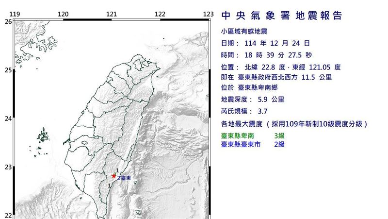 地震。（圖／中央氣象署）