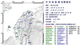 地震。（圖／中央氣象署）