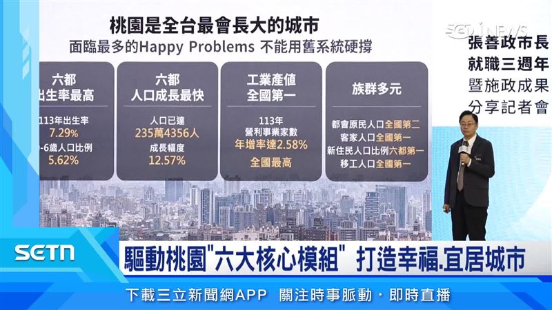 第二市政園區將結合中路重劃區，打造未來城市核心，補足超過40年的舊市府園區的不足之處