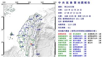 台東超大地鳴聲曝！網嚇壞：房子像要垮掉