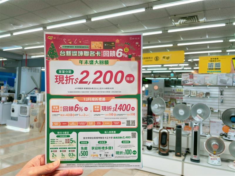 到燦坤刷3C家電購物神卡，單筆分期限量現折2,200元