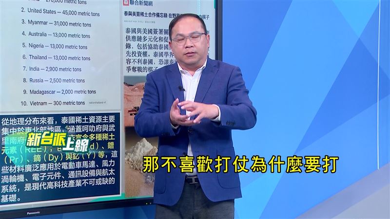 王義川指出，泰國和柬埔寨都是佛教國家，不喜歡打仗為什麼要打，就是為了古廟柏威夏寺下方的稀土資源。（圖／新台派上線）