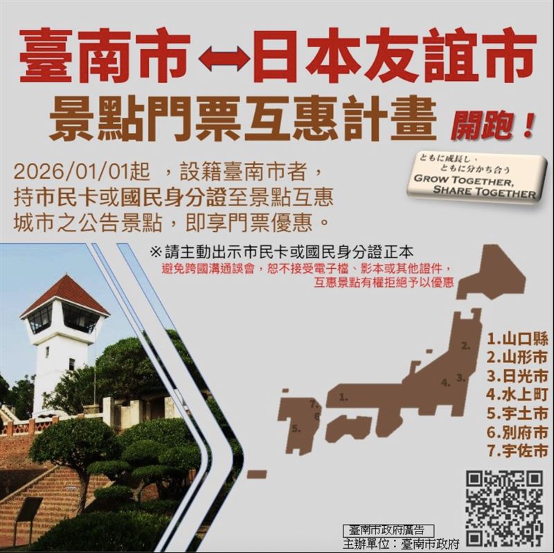 台南首創與日本友誼市合作景點門票互惠，明年元旦起跑。（圖／南市府提供）
