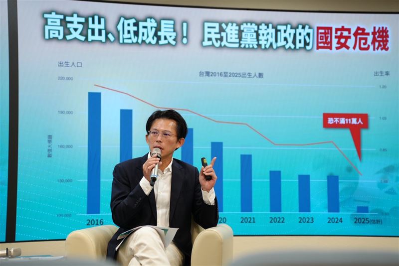 林宜瑾反嗆民眾黨蹭「青年基本法」，黃國昌稱，歡迎林宜瑾公開辯論，更歡迎總統賴清德說清楚講明白。（圖／民眾黨提供）