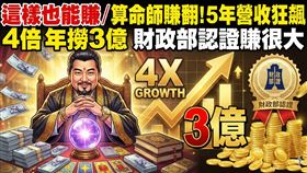 越焦慮越賺錢！財政部最新統計揭露命理業驚人成長（圖），受惠疫情後人心尋求慰藉，加上塔羅、占星等西方神祕學攻佔年輕市場，命理業5年來銷售額狂飆4.1倍，年吸金近3億元。其中雙北與台中貢獻逾8成金流，顯示都會區壓力大，算命成最夯「療癒商機」。（AI製圖，情境模擬）