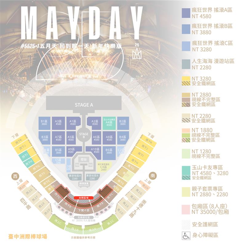 五月天「回到那一天」臺中站新年快樂版演唱會。（圖／翻攝自相信音樂臉書）