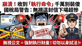 老闆們注意！員工欠稅未繳，若公司收到行政執行分署核發的扣薪執行命令，切勿置之不理。國稅局警告，若未依命令扣押且未於「10日內」聲明異議，將視同承認債權，屆時執行分署可逕行對公司財產強制執行，小心公親變事主，得不償失。（AI製圖，模擬情境）