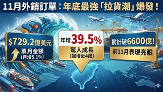 年底最強「拉貨潮」爆發！729億美元太狂