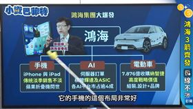 鴻海近期受美股拖累回檔是「甜甜價」。受惠AI、手機與電動車三箭齊發，明年EPS估達18元，黃世聰喊話300元不難，長線更上看400元，現在正是進場撿便宜的最佳時機。（圖／翻攝自《小資巴菲特》） 
