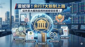 中央銀行24日祭出外匯申報7大新制，採「寬嚴並濟」策略。除鐵腕嚴查外資假投資真炒匯外，同步推動無紙化免印紀錄、簡化投信文件及開放券商代辦長照結匯。新制即刻生效，全面提升金融效率並維護市場秩序。（AI製圖）