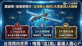 宏碁創辦人施振榮日前出席無人機研討會，盤點台灣產業前景。他分析台灣擁有「信任價值」、「應用轉型」與「軍民兩用」等3大勝算，應確立「研發在台」戰略。然而，他也示警「人才短缺」是當前1大隱憂，呼籲政府儘速引進外籍碩博士補足缺口，以免拖累產業競爭力。（AI製圖）