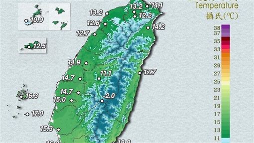 冷氣團直灌「1小時降1度」最冷時段曝光
