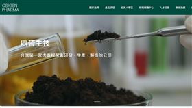 鼎晉生技（7876）近日喜獲佳音，旗下全球首創 760 kDa 長效肉毒桿菌素 OBI-858 已正式啟動台灣三期臨床試驗，首位受試者已完成收案（圖）。OBI-858 具備起效快、效期長等優勢，二期數據亮眼並獲國際期刊刊登，目前已攜手全台 16 家醫療機構，力拚 2026 年底前解盲，搶進百億美金醫美市場。（圖／鼎晉生技提供） 