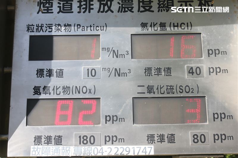 台中文山焚化爐改建後，將大幅改善空氣品質。（圖／記者王乙徹攝）