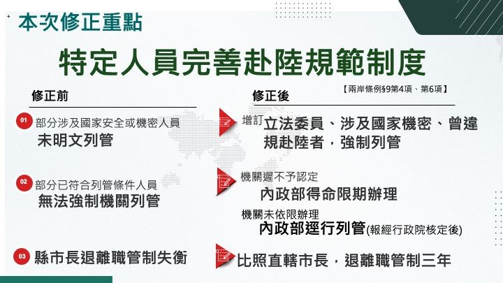 行政院拍板修兩岸人民關係條例，立法委員、公務員赴中全面納管（圖／陸委會提供）