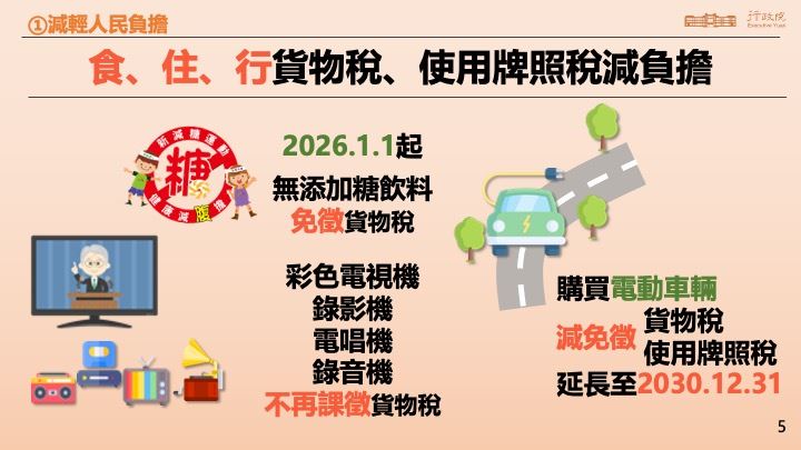 行政院說明2026年元月起實施之重大政策及惠民措施（圖／行政院提供）